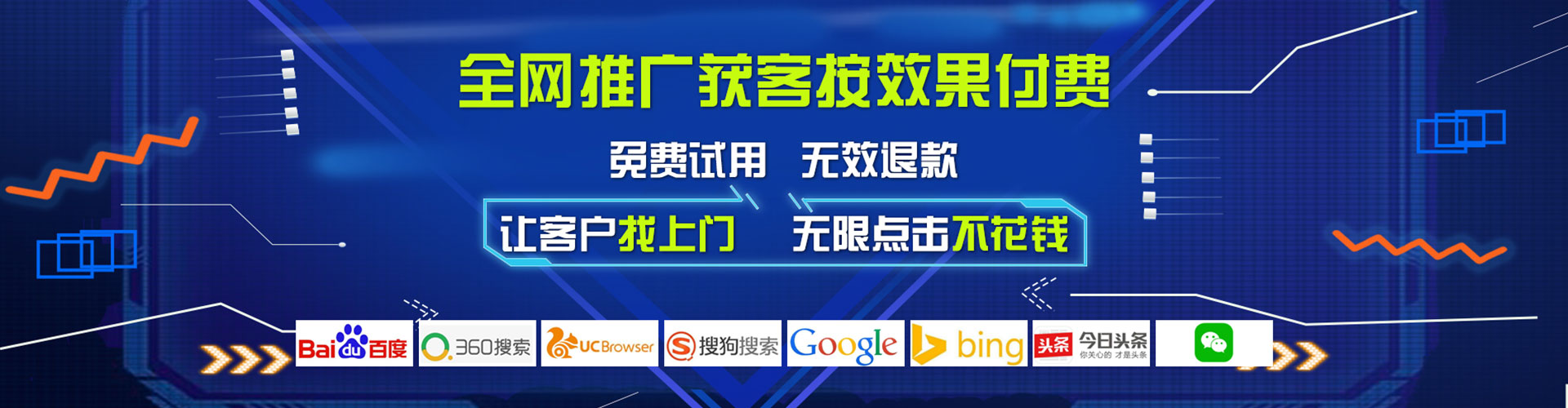 罗庄sem服务